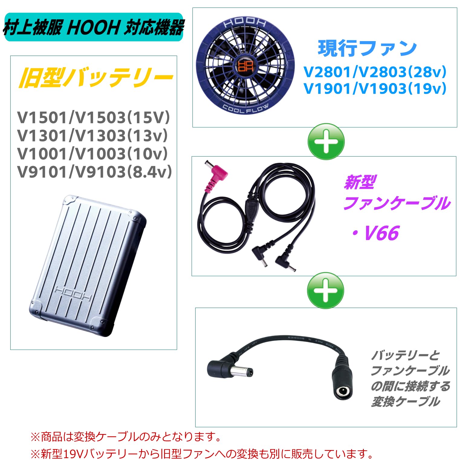 Amazon.co.jp: CNCTWO(コネクトツー) 村上被服 V1501(15v)など旧型
